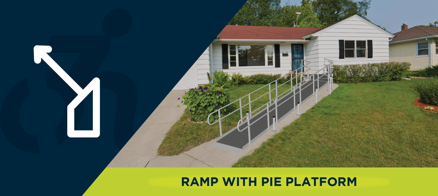 National Ramp Commonly Used Ramp Configurations