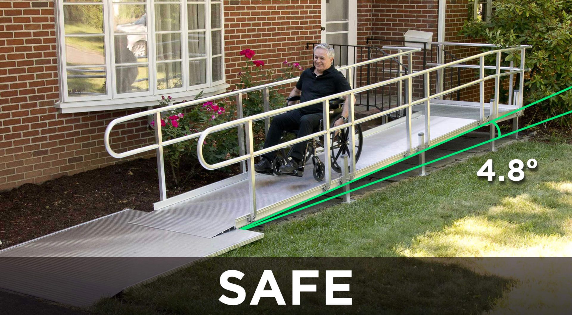 How to Measure Wheelchair Ramp Ground Slope