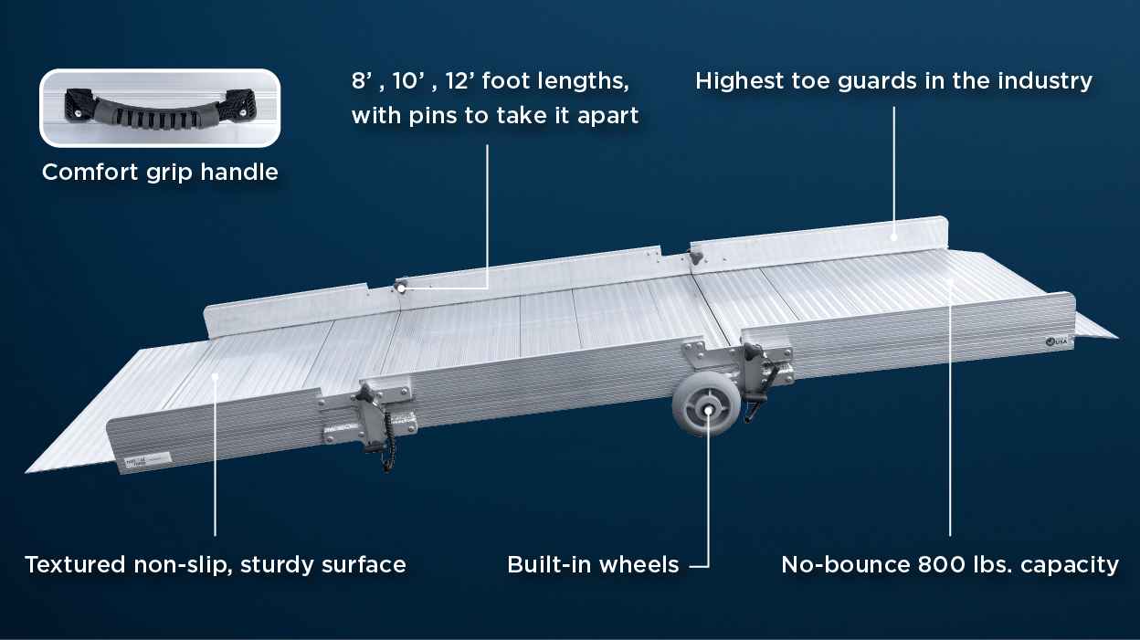 Our foldable wheelchair ramp is a breakthough product in the industry!